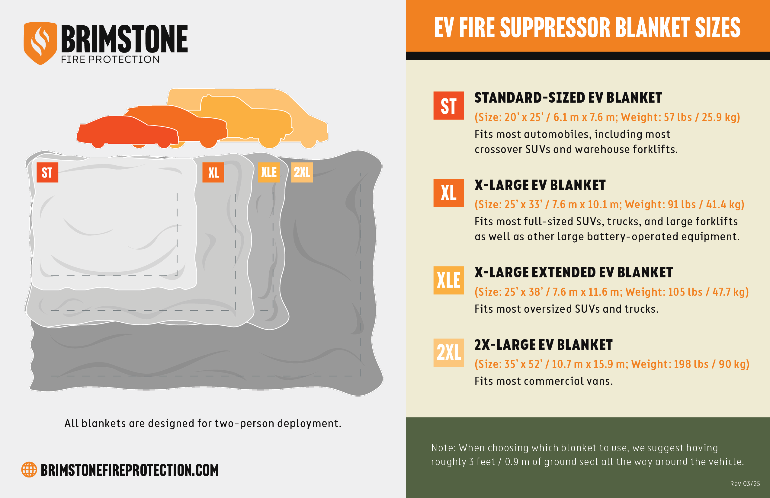 EV Fire Suppressor Blanket ST™ - 20'x25'